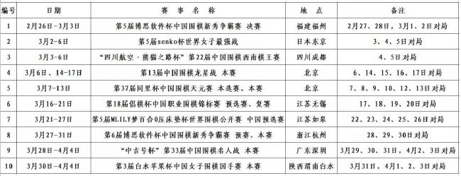 据意大利媒体米兰新闻网透露，米兰门将迈尼昂顶着发烧出战了对阵佛罗伦萨的比赛。